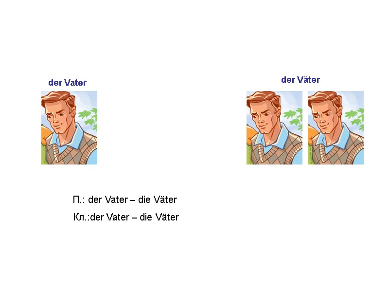 der Vater der Väter П.: der Vater – die Väter Кл.:der Vater – die